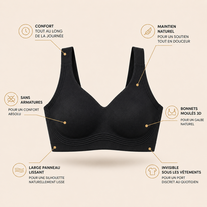 Soutien-gorge en Gel
