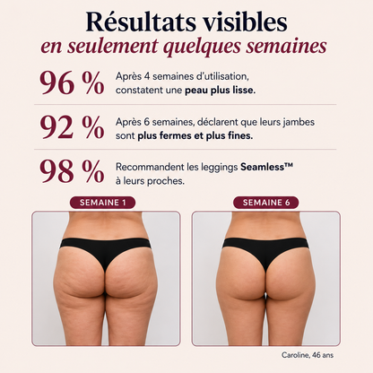 Legging gainant 3D – Effet push-up et anti-cellulite