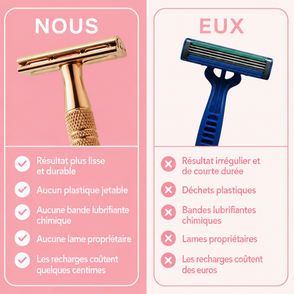 Rasoir Original - 10 lames de rechange GRATUITES