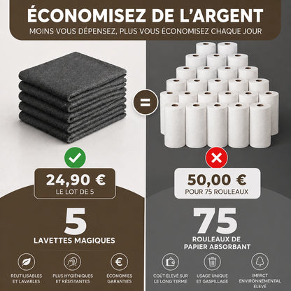 Lavettes Magiques