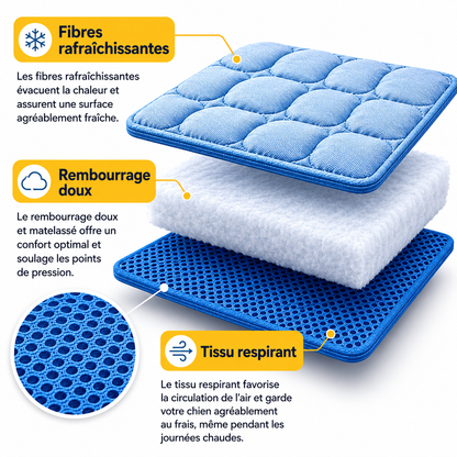 Tapis rafraîchissant pour l'été